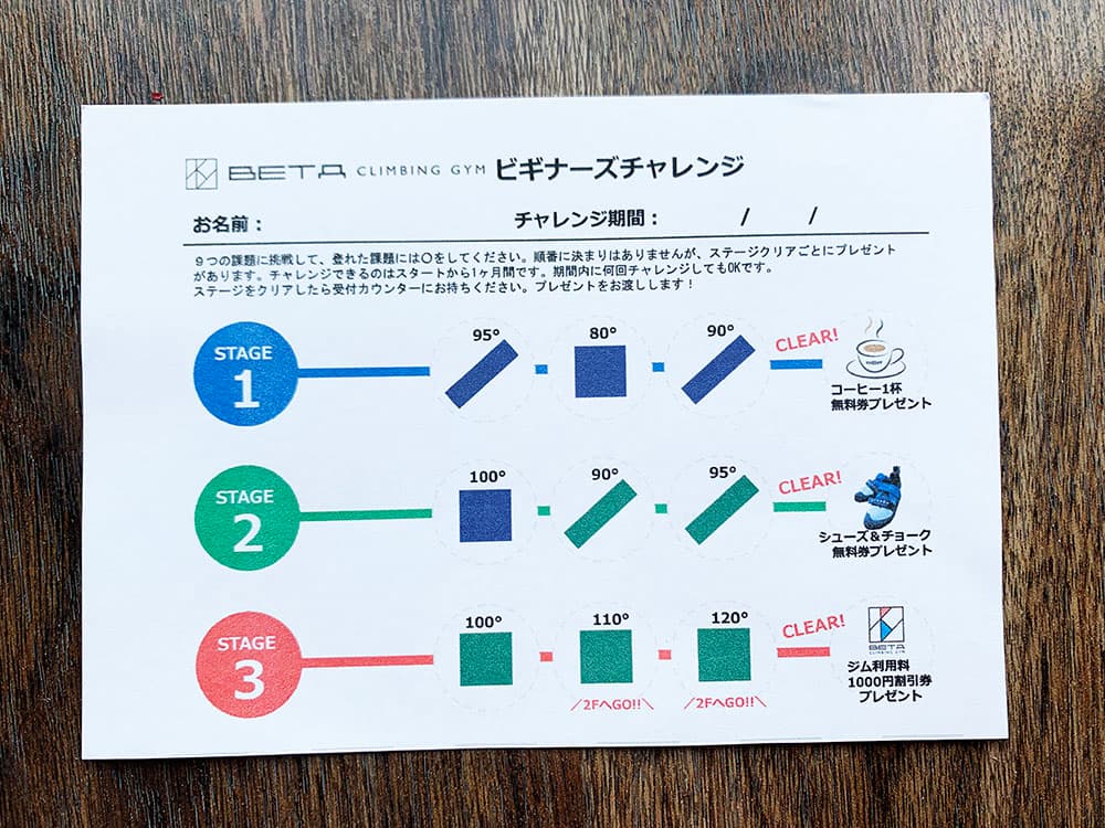 ビギナーズチャレンジ