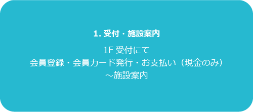1.受付・施設案内