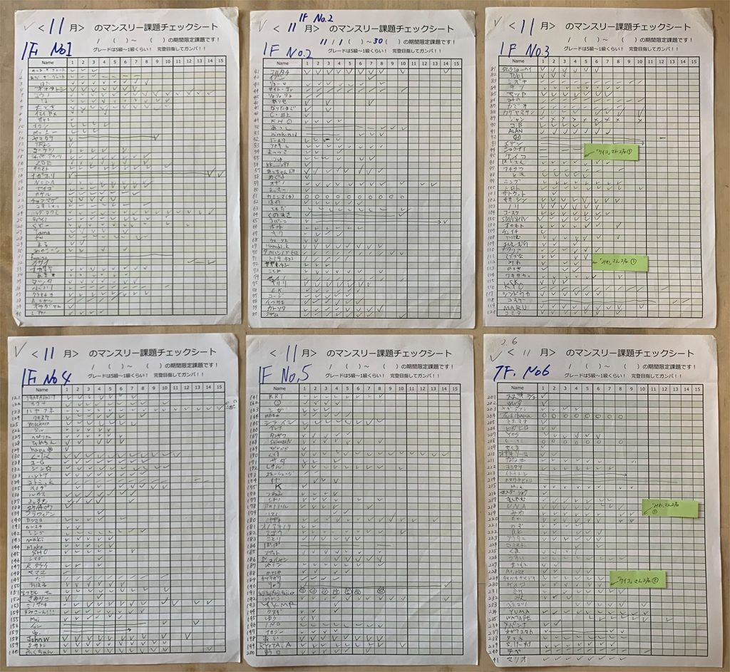 022年11月マンスリーチェックシート1F