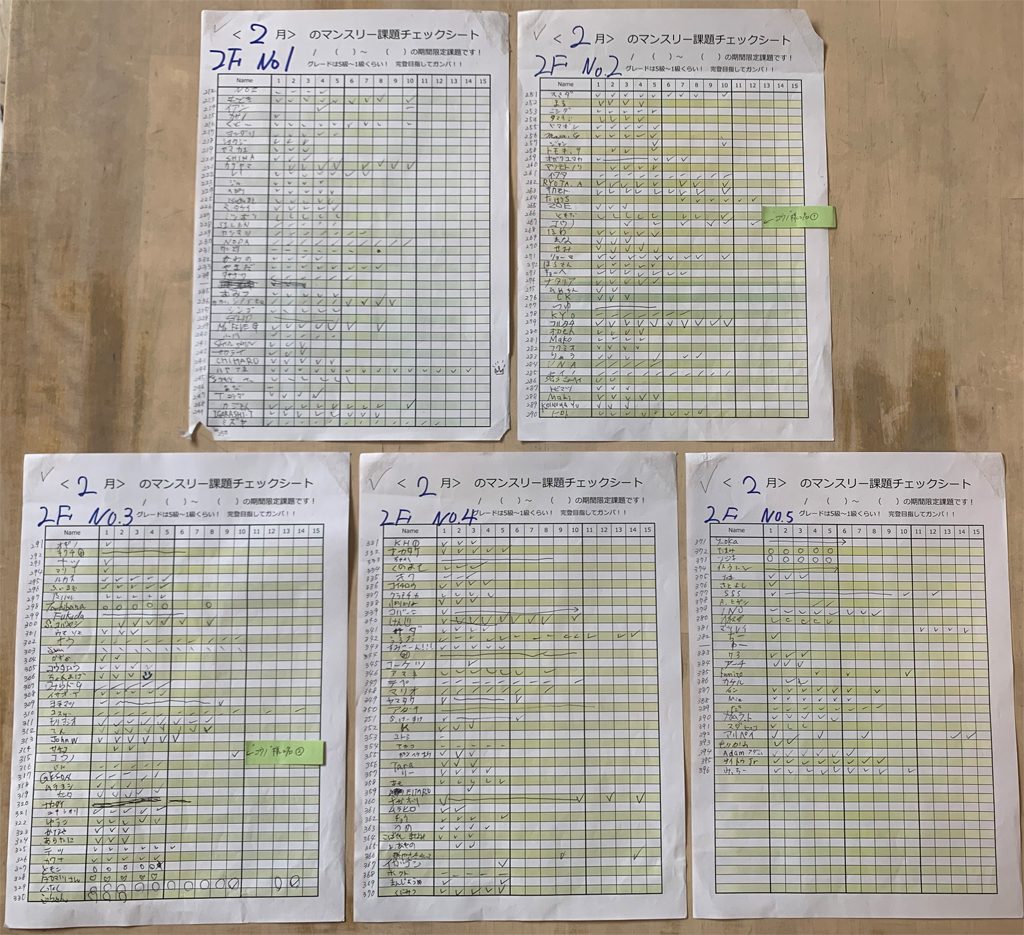 ベータクライミングジム｜2023年2月マンスリーチェックシート2F