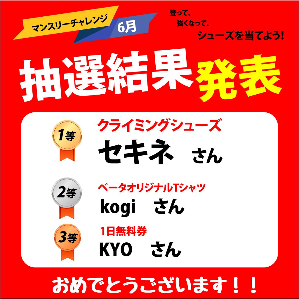 ベータクライミングジム｜2023年6月　マンスリーチャレンジ・プレゼント抽選結果