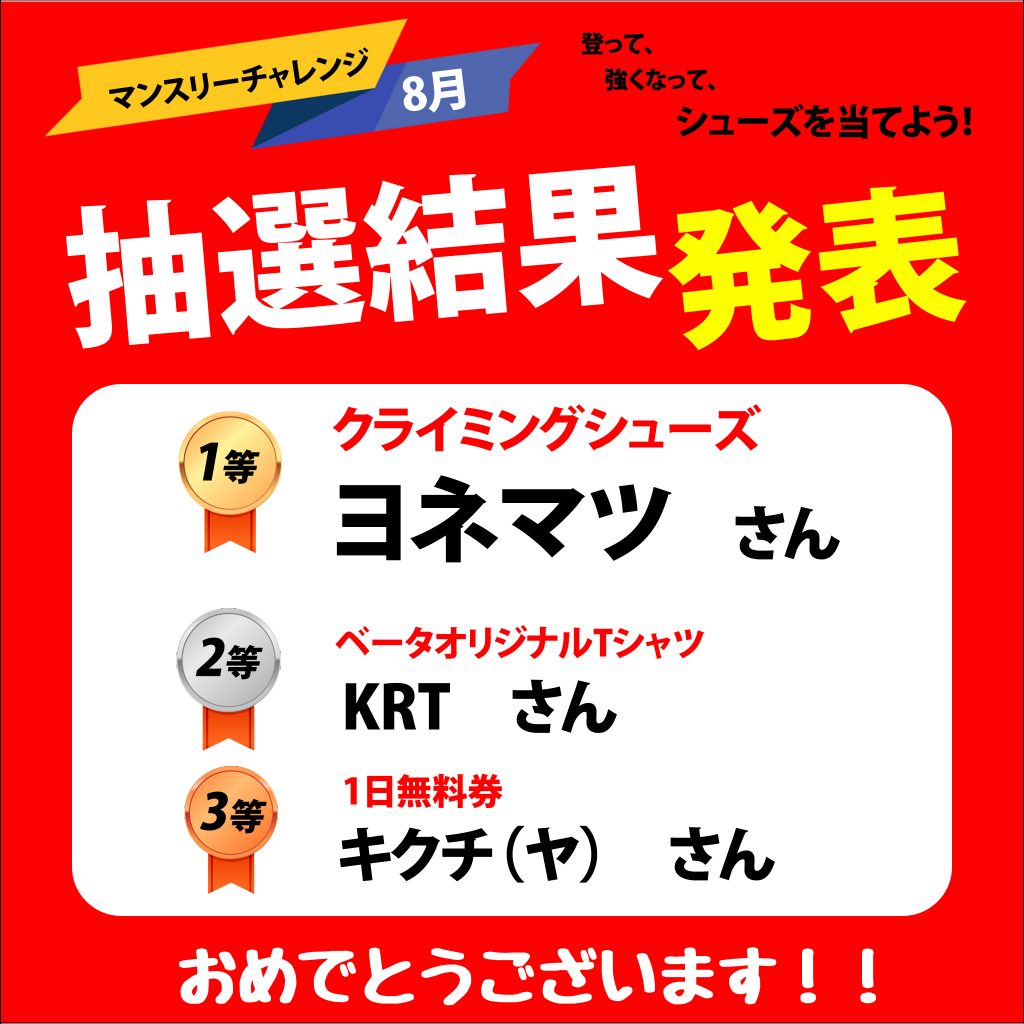 ベータクライミングジム｜2023年8月　マンスリーチャレンジ・プレゼント抽選結果