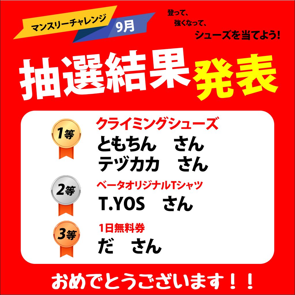 ベータクライミングジム｜2023年9月　マンスリーチャレンジ・プレゼント抽選結果