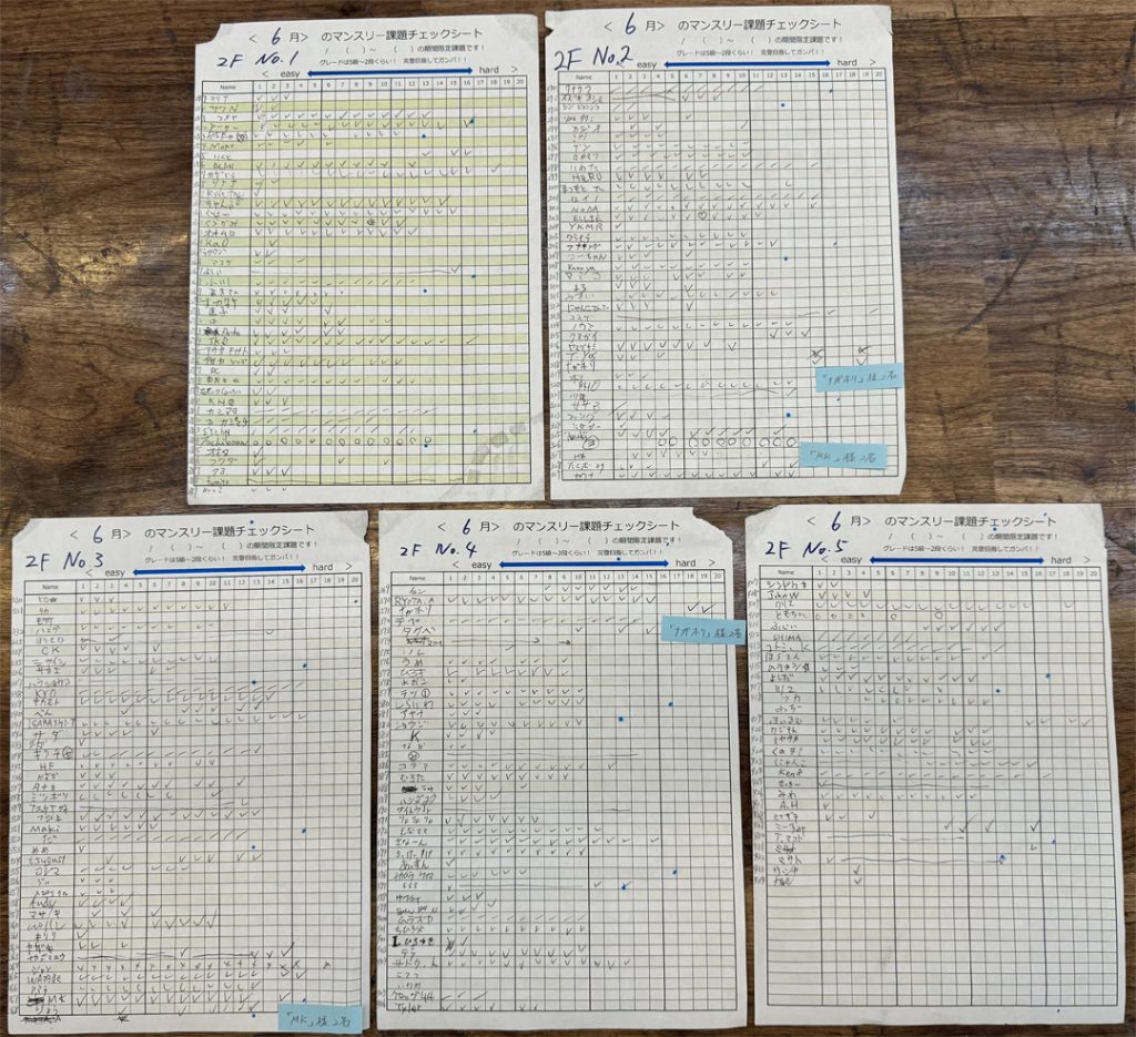 ベータクライミングジム｜2024年6月マンスリーチェックシート2F